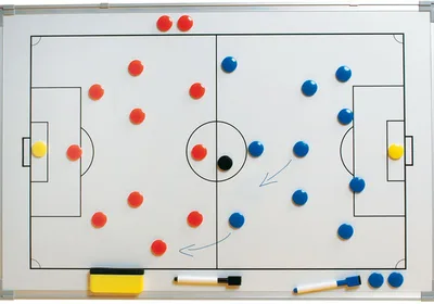 高位压迫战术解析 - 体育投注平台